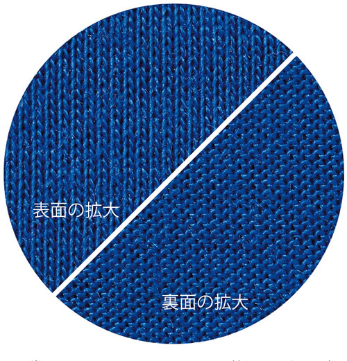 5600-01 5.5オンス ドライ コットンタッチ Tシャツ