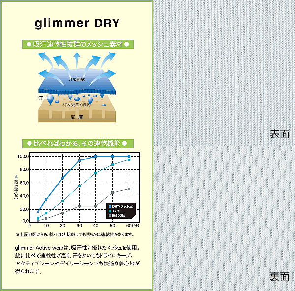 GLIMMER　DRY